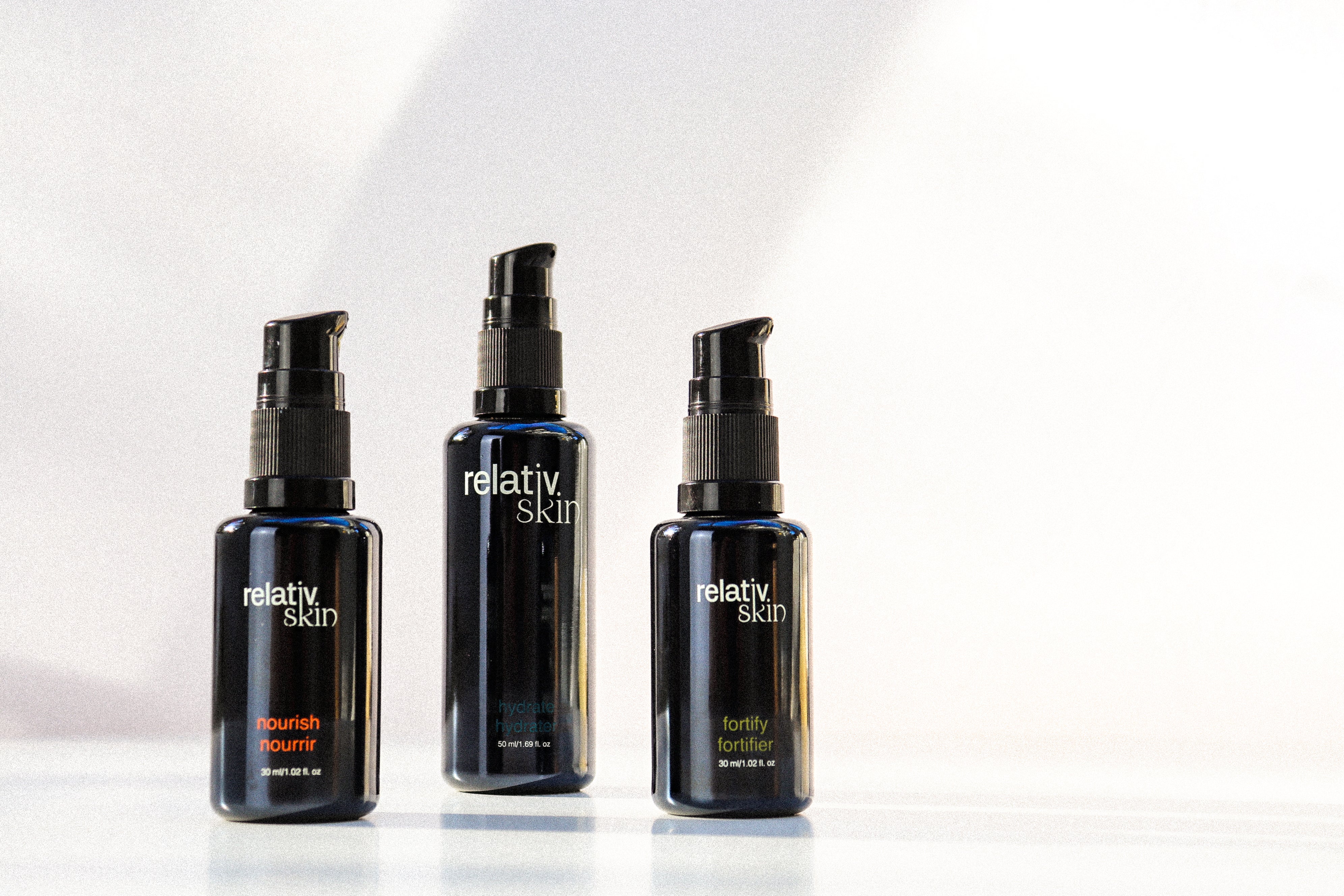 Multi Purpose Skin Care Products relativskin